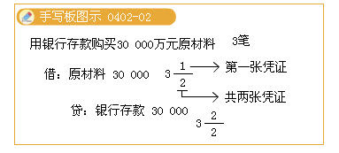 滚动鼠标轮调整图片大小，点击链接查看原图